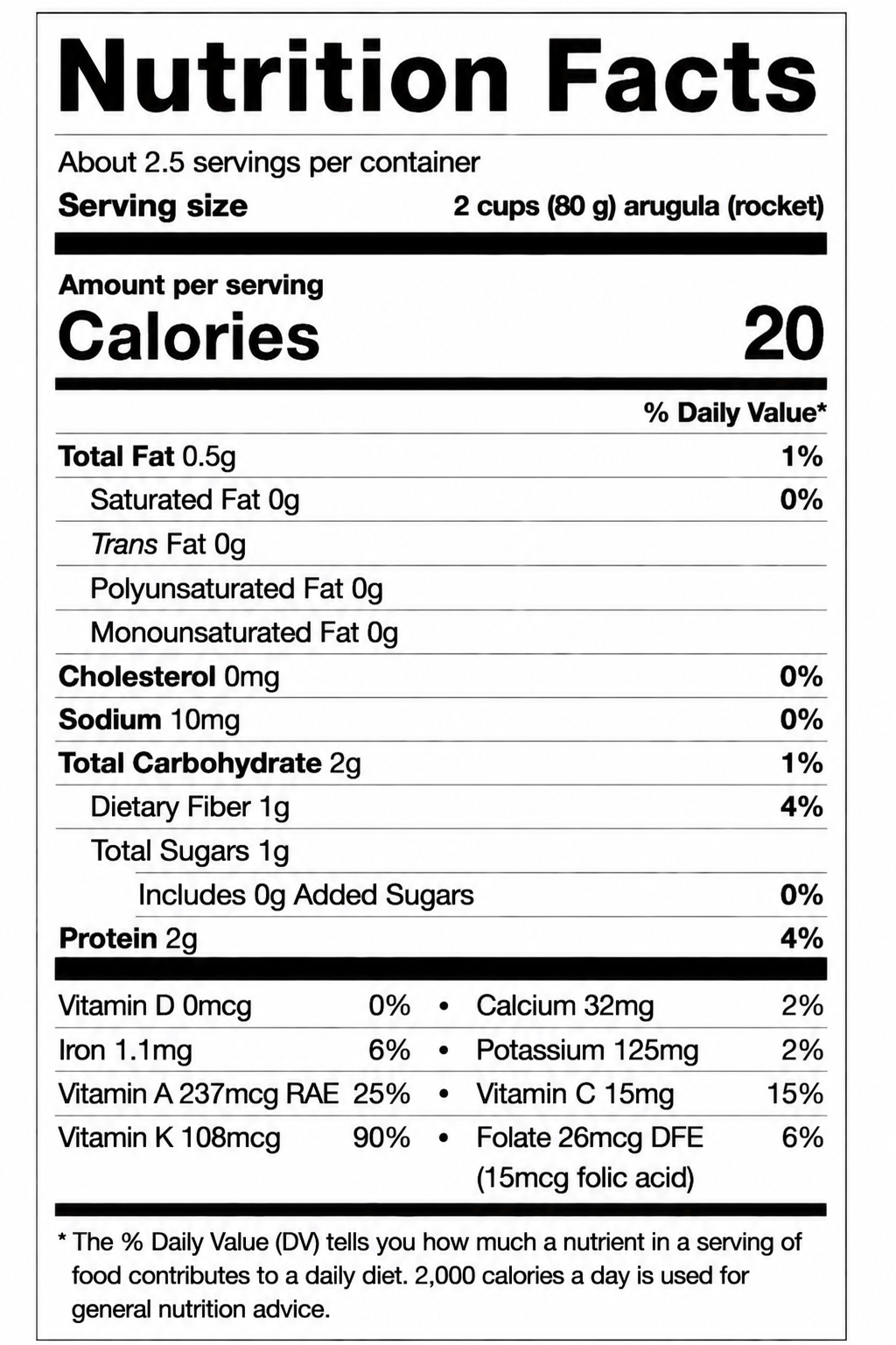 Arugula (Rocket) Nutrition Facts