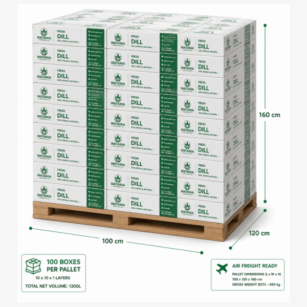 Dill - Pallet