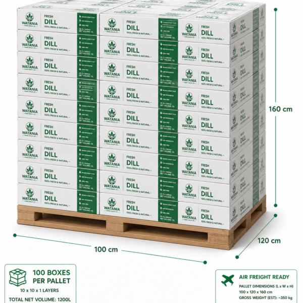 Dill – Pallet