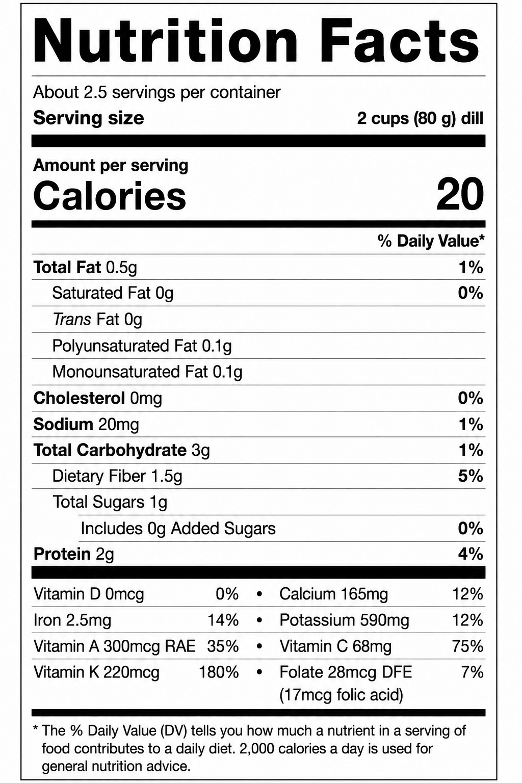 Dill Nutrition Facts