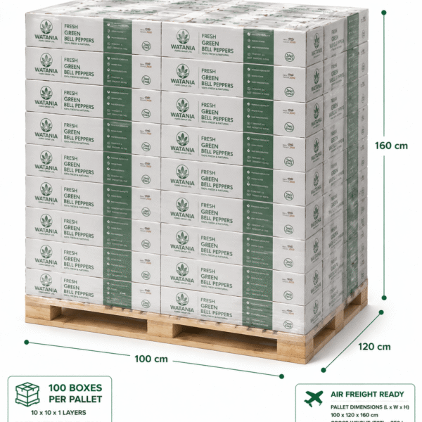 Bell Pepper (Green) – Pallet