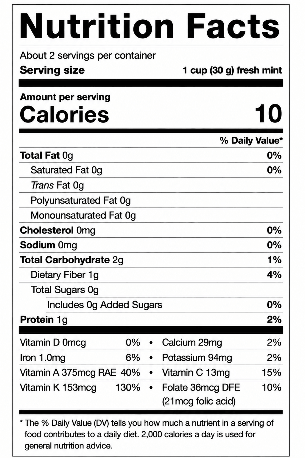 Mint Nutrition Facts