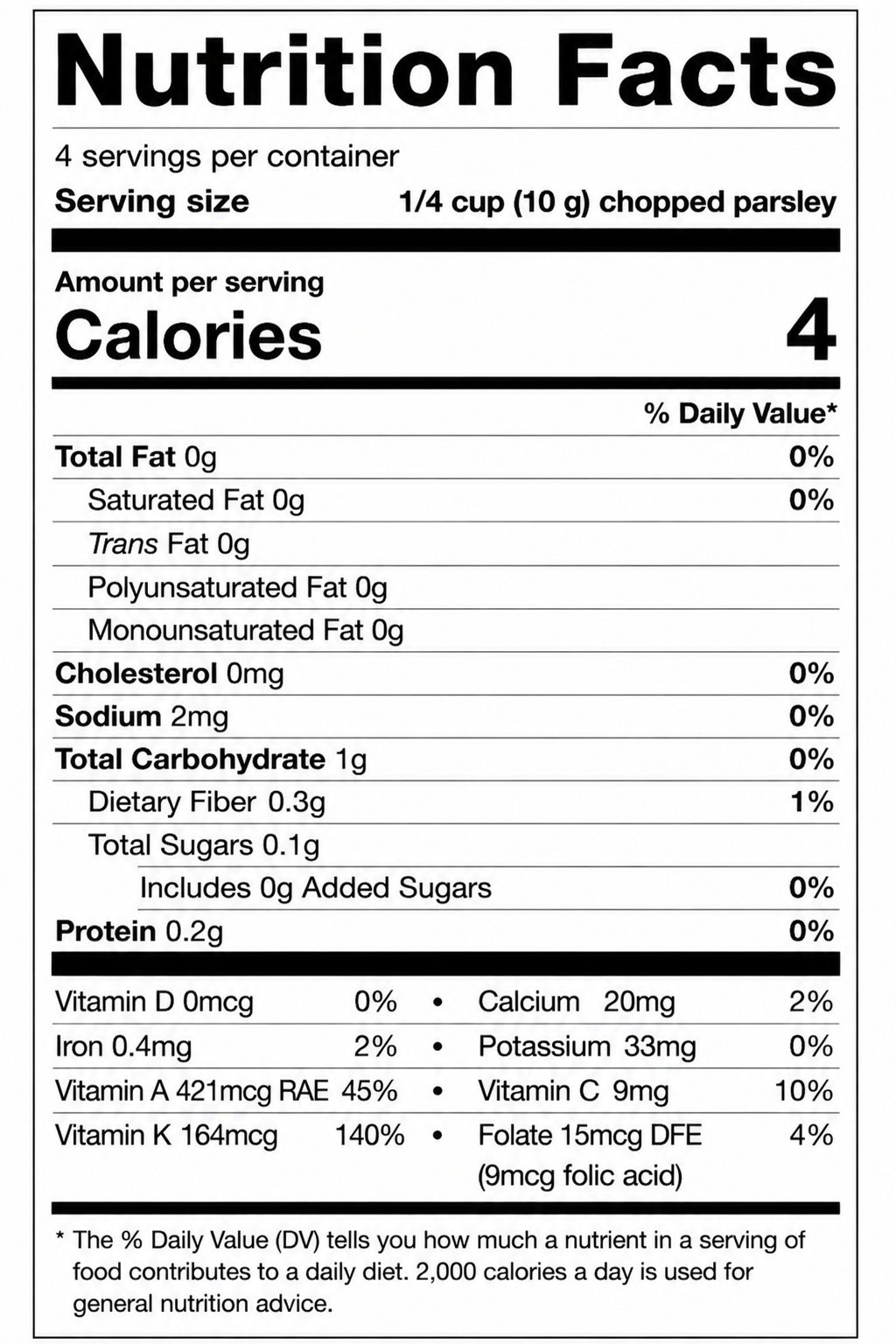 Parsley Nutrition Facts