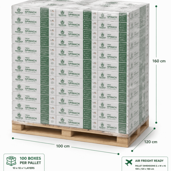 Spinach – Pallet