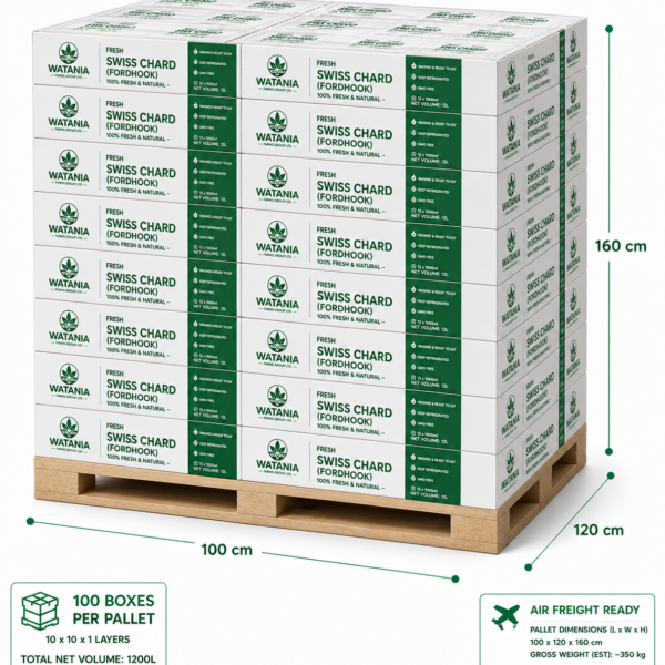 Swiss Chard (Fordhook) – Pallet