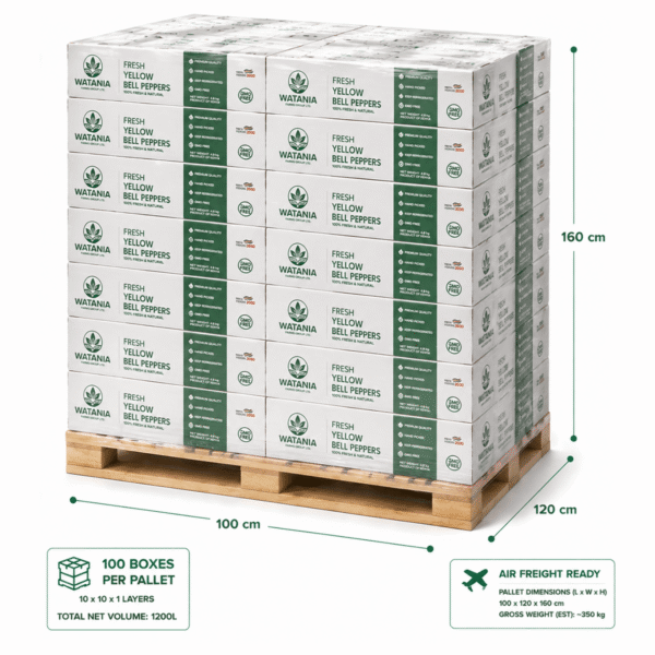 Bell Pepper (Yellow) - Pallet
