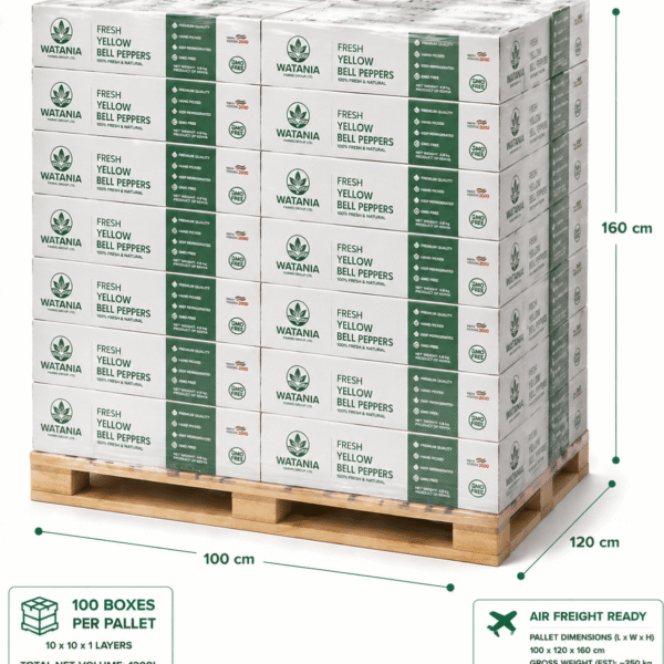 Bell Pepper (Yellow) – Pallet