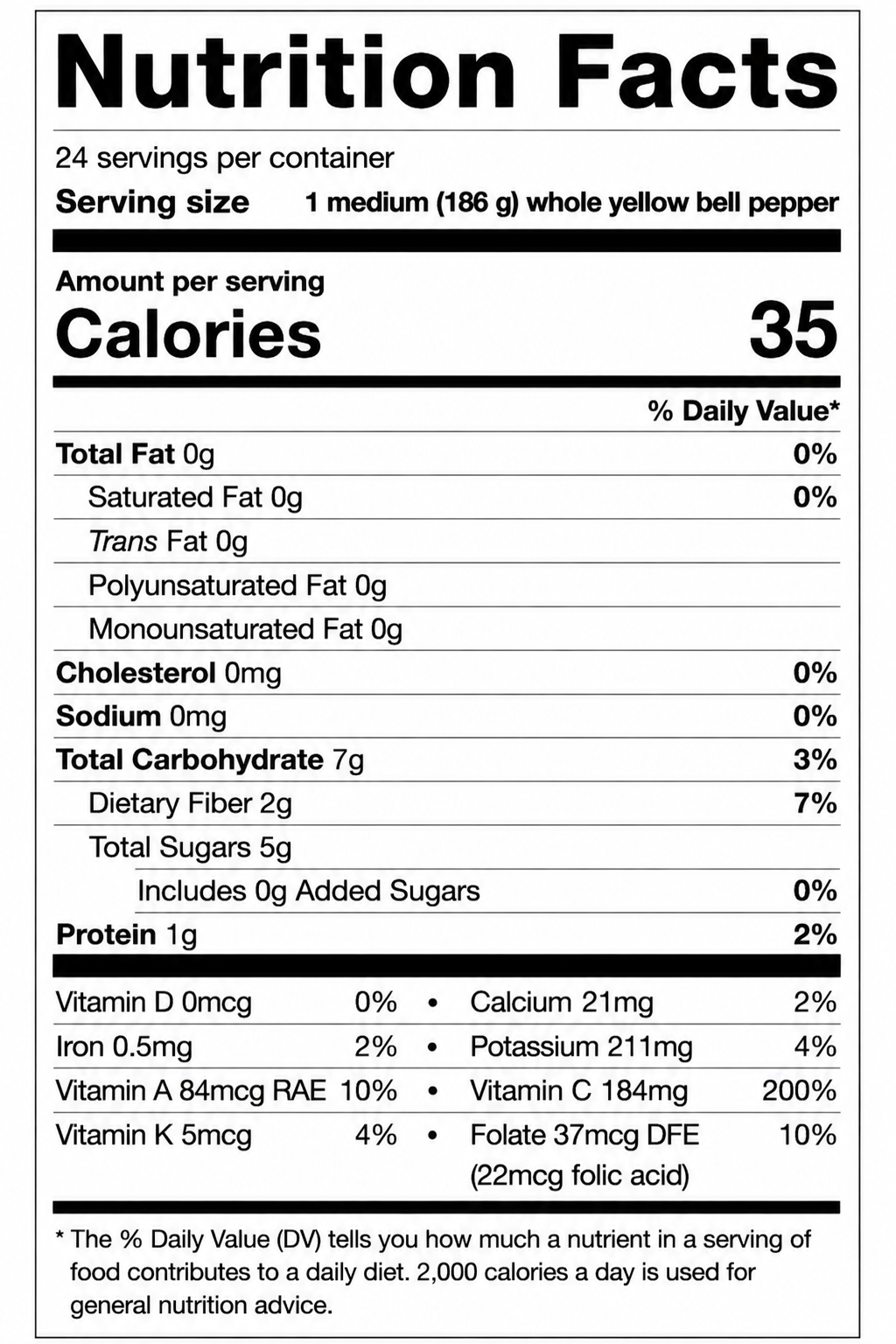 Bell Pepper (Yellow) Nutrition Facts