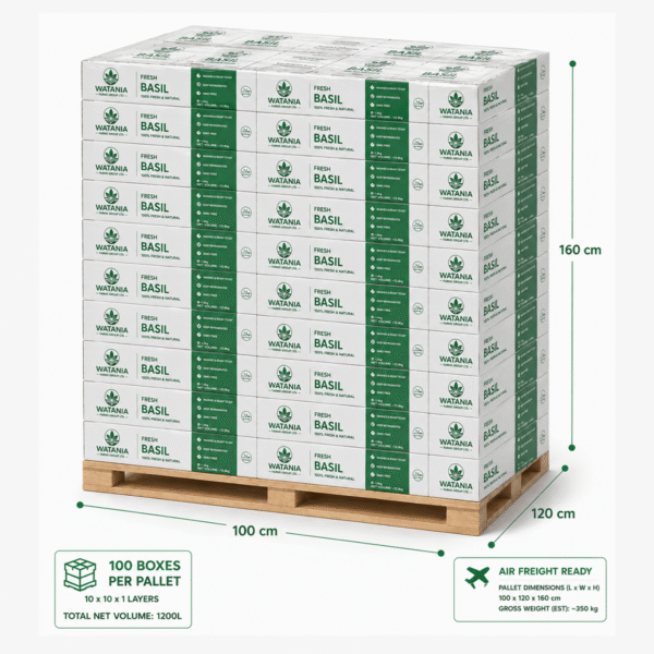 Basil - Pallet