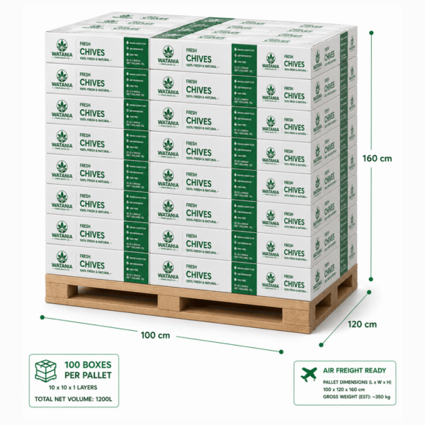 Chives - Pallet