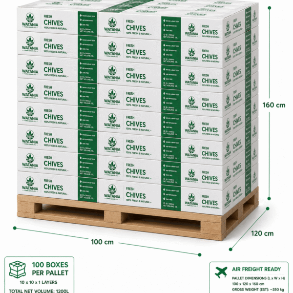 Chives – Pallet