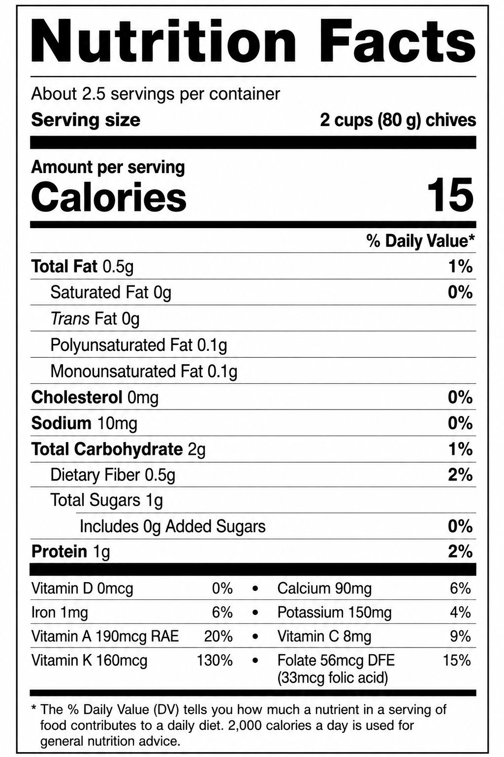 Chives Nutrition Facts