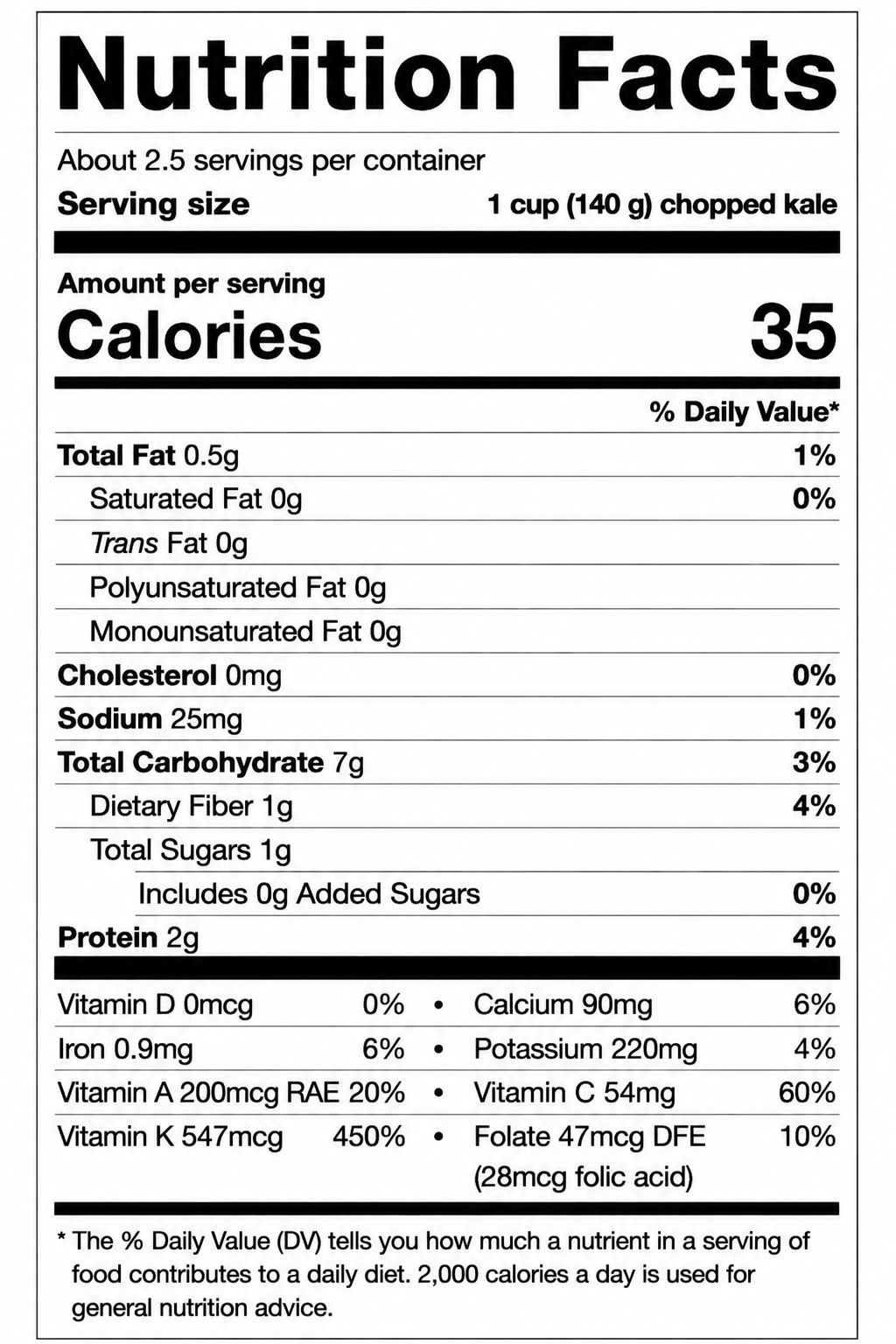 Kale Nutrition Facts