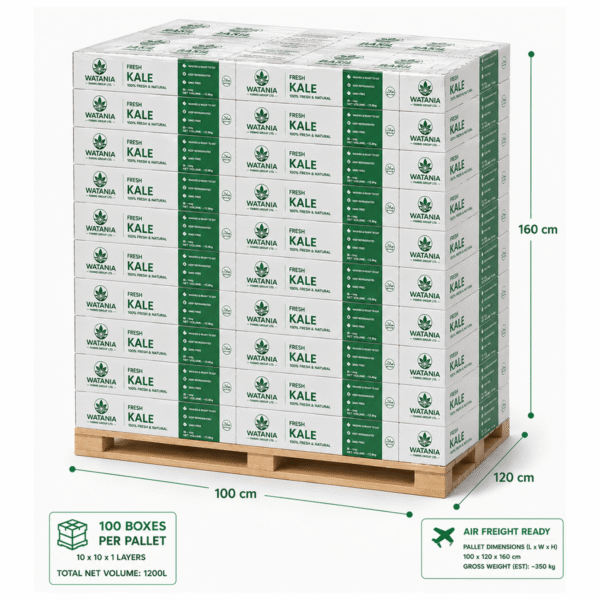 Kale - Pallet