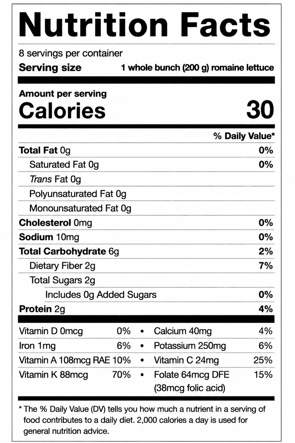Lettuce (Butterhead) Nutrition Facts