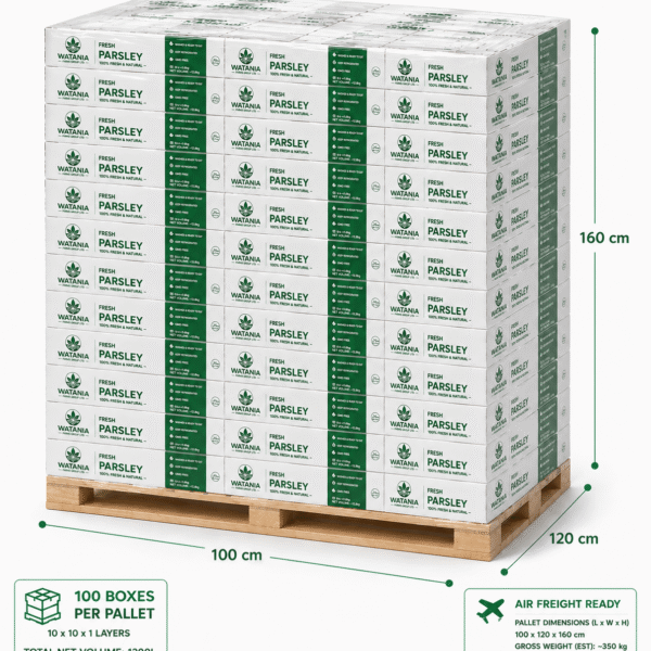 Parsley – Pallet