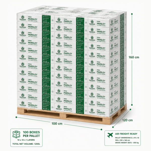 Parsley - Pallet