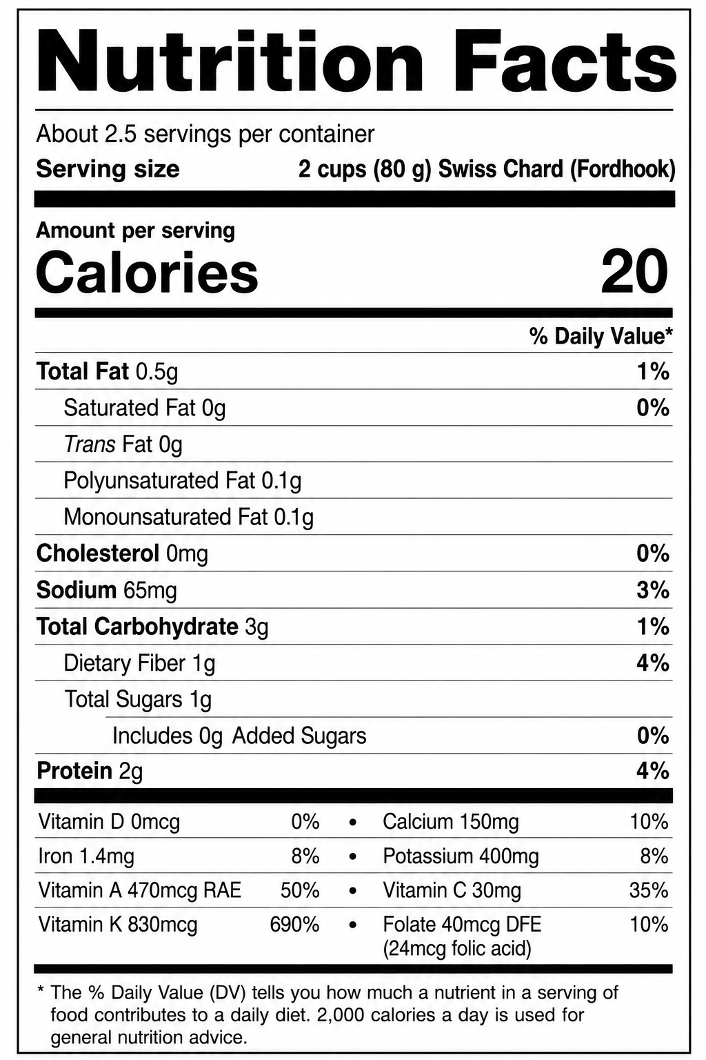 Swiss Chard (Fordhook) Nutrition Facts